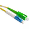 lc_sc_apc_upc LC-SC /APC-UPC