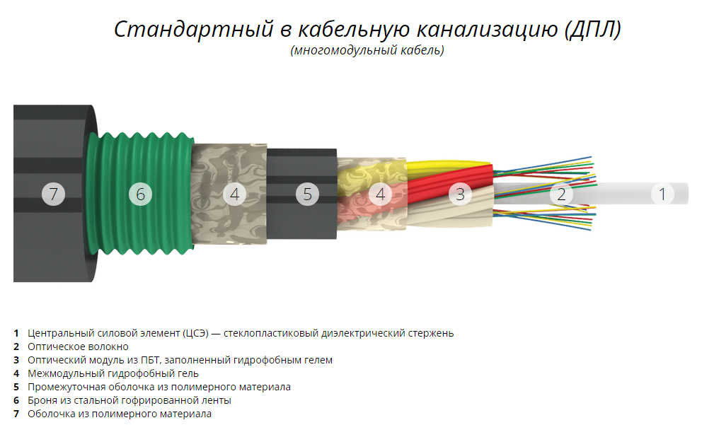 ДПЛ схема.png ДПЛ схема.png