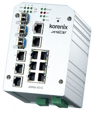 JetNet 4510