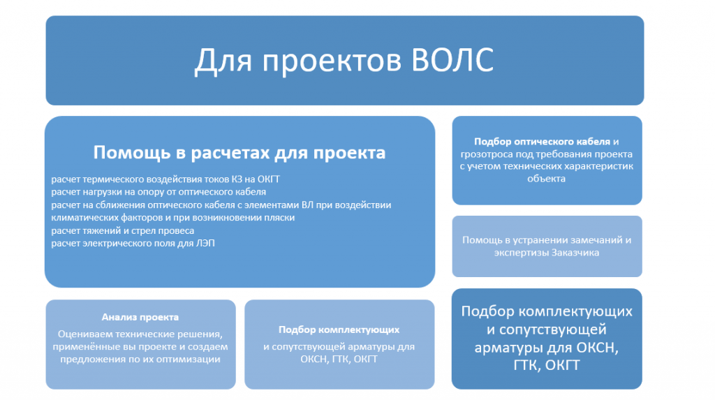 волс проекты.png волс проекты.png